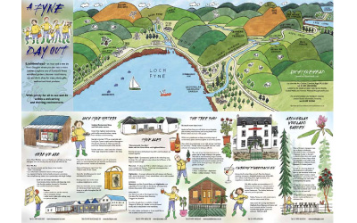 Loch Fyne tourism brochure
